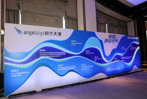 無(wú)錫再添上市新星，計(jì)算機(jī)網(wǎng)絡(luò)科技領(lǐng)域技術(shù)開發(fā)迎來(lái)新突破